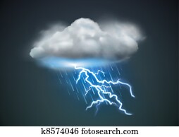 wetter, symbol wetter, symbol