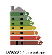 energía, eficiencia, rating.