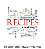 Recipes Word Cloud Concept Recipes Word Cloud Concept