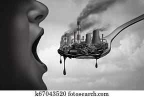 Concept Of Pollution Concept Of Pollution