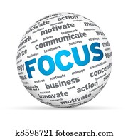 Focus Sphere Focus Sphere