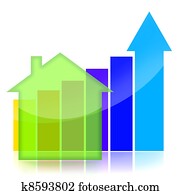 Real estate business graph Real estate business graph