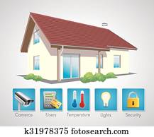 אוטומציה של בית