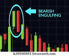 3d, podklad, od, forex, svietnik, bearish, engulfing, strih, príliš, súmrak