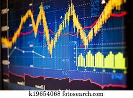 Stock Market Graphs
