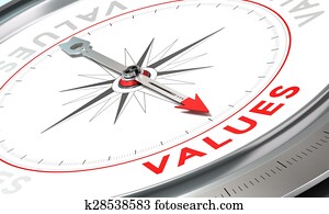 Company Statement, Values Company Statement, Values
