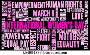 International Womens Day Word Cloud