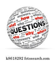 Questions Sphere