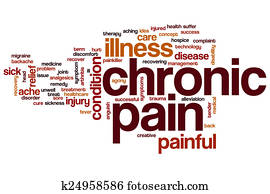 Chronic pain word cloud