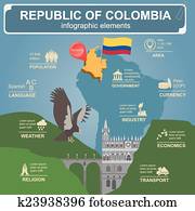 Colombia infographics Colombia infographics