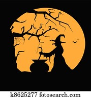 Halloween Halloween