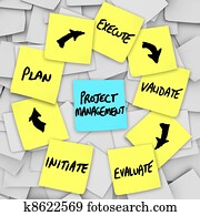 Project Management Workflow Diagram Plan Sticky Notes Project Management Workflow Diagram Plan Sticky Notes