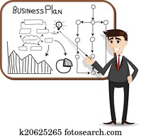 cartoon businessman presentation with business plan