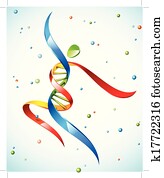 DNA figure DNA figure
