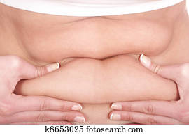 Fat female body part.