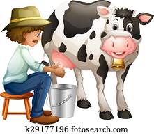 Milking Milking