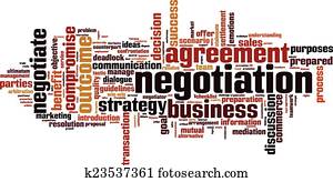 Negotiation word cloud