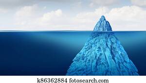 קרחון, מושג