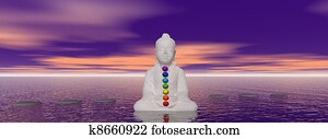 buddha and chakras