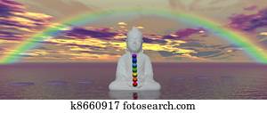 chakras and buddha