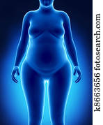 Fat woman anterior view Fat woman anterior view