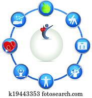 Bright Health care circle Bright Health care circle