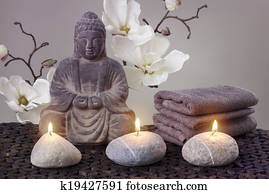 Buddha Buddha