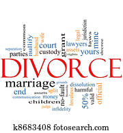 Divorce Word Cloud Concept Divorce Word Cloud Concept