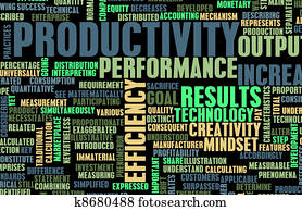 Productivity Productivity