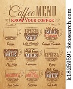 קפה, תפריט, שותה, קרפט