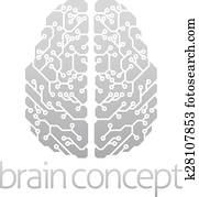 תקציר, אלקטרוני, מוח