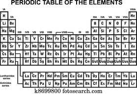 periodic table elements science buttons clip art