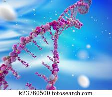 abstract dna abstract dna