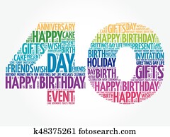 Happy 40th birthday word cloud