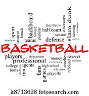 Basketball Word Cloud Concept in red caps Basketball Word Cloud Concept in red caps