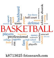 Basketball Word Cloud Concept Basketball Word Cloud Concept