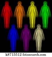 Colored human aura - energy body Colored human aura - energy body