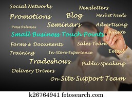 Small Business Touch Points Small Business Touch Points