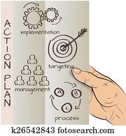 plan as concept plan as concept