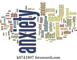 anxiety word cloud