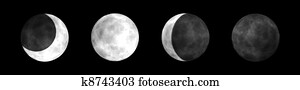 Moon Phases Moon Phases
