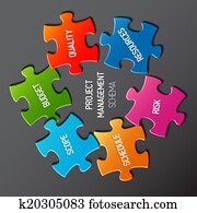 Project management diagram scheme concept Project management diagram scheme concept