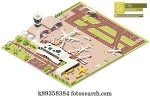 וקטור, איזומטרי, נמל תעופה סופי