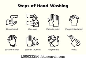 Hand washing steps infographic, Hand washing icon with name Hand washing steps infographic, Hand washing icon with name