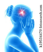 headache headache
