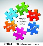 Project management diagram scheme concept Project management diagram scheme concept