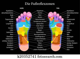 Foot Reflexology Chart Black German