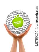 Healthy Lifestyle Sphere Healthy Lifestyle Sphere