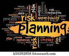 PLANNING word cloud PLANNING word cloud