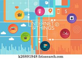 internet of things thing internet of things thing